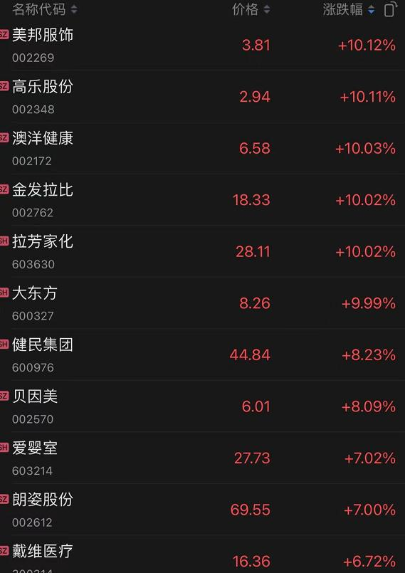 1623200289284913.png image.png