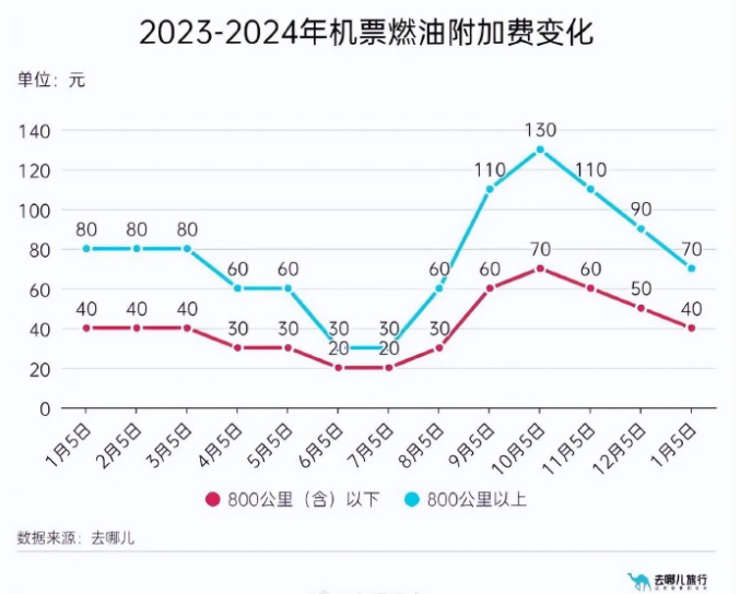 1705560970743765.png 53fa00cdba207fba24ab0b0cf305f804.png